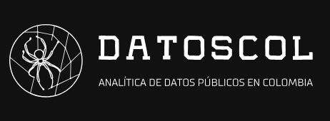 DatosCol, banner negro